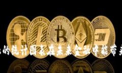 区块链金融的统计图表在未来金融中能带来哪些