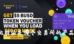 比特派是哪个交易所的产品？