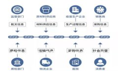 区块链梯子游戏区别是一个在当今区块链和游戏