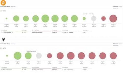 区块链游戏的兴起标志着游戏行业的一次创新革命。然而，随着技术的不断发展和市场的变化，区块链游戏也进入了一个新的阶段。那么，在这个下半场，区块链游戏究竟会如何发展？我们应该如何看待这一现象？接下来，我们将一探究竟。

区块链游戏下半场：未来游戏产业的新机遇在哪里？