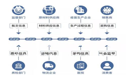 比特派无法买卖股票，看似一个简单的问题，实际上却关乎了比特派用户在使用这款数字资产管理工具时的体验和适用性。那么，为什么比特派无法进行股票交易呢？又有哪些其他平台或方案可以考虑呢？

比特派的定位和功能
首先，我们需要明确比特派的定位。比特派是一款主要面向数字货币投资者的数字资产管理工具，允许用户方便地储存、管理和交易各种加密货币。作为一个钱包和交易平台，比特派的核心目的是为了帮助用户管理比特币、以太坊等数字资产，而非股票或传统金融资产。

在这样的背景下，我们可以理解，虽然用户可能希望在一个平台上同时管理股票和数字货币，但比特派的服务范围并不包括股票交易。这是由于金融监管、平台策略等多方面的因素决定的。

比特派的优势与劣势
就其优势而言，比特派为用户提供了较为安全的数字货币存储和交易环境，尤其是对于初涉加密货币市场的用户来说，更是一个友好的入口。同时，比特派的操作界面简洁直观，让用户体验更加流畅。

然而，劣势同样显而易见。对许多希望在同一平台上进行股票与数字资产交易的用户来说，比特派的功能将显得有限。对于这些用户来说，他们可能会感到不便与困扰，进而寻找其他更加多元化的投资平台。

如何应对比特派的局限性
如果你是一位比特派的用户，同时又希望接触股票投资，那么你需要寻找其他解决方案。一些平台，如传统的证券公司APP、互联网券商等，都是不错的选择。与比特派不同，这些平台不仅能够提供股票交易服务，还有丰富的市场数据、专业分析工具等，能有效帮助用户决策。

当然，用户在选择合适的交易平台时，也需关注各个平台的费率、交易速度以及服务质量等因素，确保在使用过程中获得良好的体验。

数字货币与股票的比较
那么，数字货币与股票有什么不同呢？这两者在市场性质、风险程度、投资方式等方面都有着显著的差异。

首先，市场性质方面，股票交易通常在集中市场中进行，比如证券交易所，这些平台受严格监管，而数字货币市场则是相对分散的，缺乏统一的监管框架，导致其波动性较大。其次，在投资风险方面，数字货币由于其高度的不确定性和投机性质，风险相对更高；相较之下，股票虽然也存在风险，但相对而言波动性较小，更容易受到市场基本面的影响。最后，在投资方式上，股票投资通常需要较为深入的分析与研究，而数字货币往往更依赖于市场情绪和技术指标。

其他可行的平台与选择
提到其他可行的平台，下面介绍几种比较受欢迎的选择，让用户有更多的参考：

1. **传统证券公司APP**：如果你更倾向于专业服务，大多数传统的证券公司提供功能强大的APP，通常包含实时市场数据、技术图表以及与分析师的直接联系渠道。这些平台能够提供全方位的服务，使得用户能够高效地进行投资决策。

2. **互联网券商**：近年来，互联网券商逐渐崭露头角。在这些平台上，用户可以享受较低的交易佣金，且不乏丰富的投资工具和数据分析资源，让用户获得更为轻松的投资体验。

3. **综合性交易平台**：近年来，一些综合性交易平台应运而生，能够同时满足股票、商品和数字货币的交易需求。这类平台通常具备多样化的交易工具和资源，且在用户体验上也较为成熟。例如，某些国际化交易所就提供股票和数字货币的交易，但用户需仔细判断其安全性和合规性。

总结与展望
综上所述，比特派确实无法进行股票交易，这一局限性使得希望进行多元化投资的用户感到不便。然而，对于数字货币爱好者而言，比特派所提供的安全和便利性是其他平台难以比拟的。当用户有扩展投资需求时，选择未受局限的专业平台同样至关重要。

无论你选择继续使用比特派，还是尝试更多投资机会，关键在于清楚自己的需求，并找到适合自己的产品。作为一个数字时代的投资者，保持对市场的敏感度和灵活的投资策略，才能适应快速变化的市场环境。此外，持续学习和积累经验，也是每一位投资者必不可少的成长之路。 

比特派,股票交易,数字资产,投资平台,加密货币/guanjianci