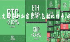 比特派钱包于2018年上线。它是一个为用户提供数