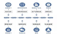 思考一个符合大众和，以关键词为基础，设计引
