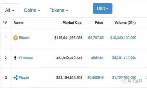 区块链游戏作用不仅是一个新兴的技术趋势，更是一个涉及到游戏、经济、社交等多个领域的综合体。它将传统游戏的机制与区块链技术相结合，创造了一个全新的游戏生态系统。那么，区块链游戏到底有什么用呢？它的影响力何在？下面就带你深入探讨这一话题。

区块链游戏的深远影响：它究竟有哪些作用？