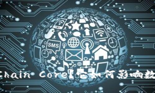 什么是BK钱包Chain Core？它如何影响数字货币的未来？