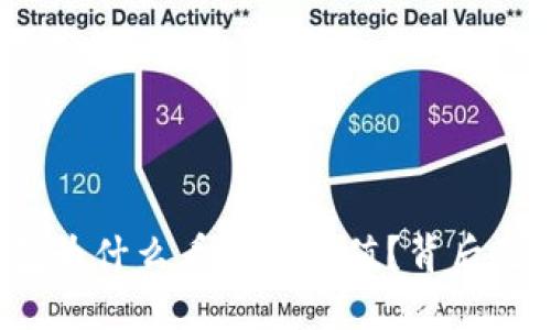 比特派钱包为什么看不到估值？背后是什么原因？