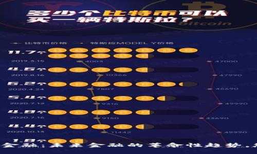 四川的区块链金融：未来金融的革命性趋势，您准备好了吗？