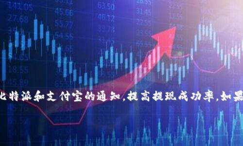 在比特派提现到支付宝需要多久？你知道的都在这里！

关键词：比特派, 提现, 支付宝, 时间, 响应

提现流程概述
比特派是一款备受欢迎的数字货币钱包，用户在这款平台上能够方便地管理和交易各种加密货币。随着比特派的功能不断完善，很多用户开始关注如何将数字资产提现到现实生活中，尤其是提现到支付宝这样的流行支付工具。不过，在提现的过程中，到账时间和手续是很多用户最关心的问题。那么，具体提现到支付宝需要多长时间呢？

到账时间因素
当你决定把比特派中的资产提现到支付宝时，到账的时间并不是一个固定值，而是受多个因素影响的。这里面包含了提现方式、本身的网络状况以及支付宝的处理速度。

首先，一般情况下，比特派的提现操作完成后，系统会迅速开始处理你的申请。然而，实际到账时间可能会因网络拥塞或支付宝的内部处理速度而有所延迟。如果在高峰期，比如活动促销期间，可能会因为用户数量激增，导致提现处理的时间变长。

提现流程具体步骤
若想顺利将比特派内的资产提现到支付宝，首先需要了解具体的操作步骤。以下是一般的操作流程：
ol
li登录比特派账号：确保你在手机或电脑上已成功登录到你的比特派账号。/li
li选择提现功能：在主页面中找到“提现”选项，点击进入。/li
li输入提现金额：根据需要选择提现的金额，确保符合平台的最低提现限额。/li
li选择支付宝作为提现方式：在提现选项中，选择支付宝作为你的提现渠道。/li
li确认信息：核对你输入的所有信息是否正确，特别是支付宝账号。/li
li提交申请：确认无误后，提交提现申请，耐心等待系统处理。/li
/ol

处理时间的变化
在大多数情况下，如果一切顺利，你的申请提交后，如无特殊情况，资金会在几个小时内到账。但有时候，由于各种原因，这个过程可能会延迟。如果你发现提现未能及时到账，建议检查以下事项：
ul
li确认你输入的支付宝账号是否正确。/li
li查看比特派的公告，看看是否有系统维护或者其他影响服务的通知。/li
li检查网络连接，确保你的设备没有联网问题。/li
li耐心等待，过一段时间再去查看账户。/li
/ul

常见问题解答
在这个过程中，很多用户还会有其他疑问，下面列出一些常见问题和解答，希望能帮助到你：

h41. 提现失败应该怎么办？/h4
如果你收到提现失败的通知，首先不要惊慌。在这种情况下，你可以看看失败的原因，通常系统会提供相应的提示。你可以根据提示进行调整，之后再提交申请。

h42. 提现费用是多高？/h4
每个平台的提现费用都不尽相同，具体费用请参考比特派官方的信息说明。在提现时，一定要注意这些费用，从而合理安排你的资金流动。

h43. 在提现过程中有什么限制吗？/h4
是的，提现往往有一定的额度限制，特别是在初次使用时。一些平台会对新用户设置较低的提现上限，以防止诈骗行为出现。在体验比特派时，请关注并遵循这些规定。

注意事项及建议
在使用比特派提现到支付宝时，还有一些注意事项可以帮助你提高提现的成功率：

ul
li保持手机和APP更新：定期检查你的比特派应用程序是否更新到最新版本，这不仅能提升安全性，也能改善用户体验。/li
li使用安全的网络：尽量在安全、稳定的网络下进行提现操作，避免在公共Wi-Fi等不安全的环境中进行。/li
li及时联系客服：如果遇到问题，如长时间没有到账或有技术疑问，及时与比特派的客服进行联系，获取帮助。/li
/ul

总结
比特派提现到支付宝的时间虽然不一定固定，但一般情况下若信息无误、没有网络堵塞，一般能在几小时内到账。要确保你的操作准确，及时关注比特派和支付宝的通知，提高提现成功率。如果一切顺利，享受你从数字货币中获得的收益，把它转化为现实生活中的资金，都会感觉充满成就感。

希望这篇文章能为你解答疑问，顺利让你的资产流动。如果你还有更多的问题或经验，欢迎在评论区与大家分享哦！