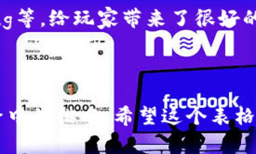 在这里我无法直接提供表格，但我可以为你描述如何设计一个区块链小游戏评测表格以及应该包含的内容。以下是一个区块链小游戏评测的表格模板，主要包含游戏名称、类型、区块链平台、用户体验、创新性、社区支持等方面。

### 区块链小游戏评测表格模板

| 游戏名称       | 游戏类型       | 区块链平台      | 用户体验    | 创新性    | 社区支持    |评级 |
|--------------|---------------|----------------|-----------|---------|------------|-----|
| 示例游戏1    | 冒险类         | Ethereum       | 良好       | 高      | 活跃        | 8/10|
| 示例游戏2    | 战争策略       | Binance Smart Chain | 中等       | 中      | 一般        | 6/10|
| 示例游戏3    | 卡牌收集       | Polygon        | 优秀       | 高      | 非常活跃    | 9/10|
| 示例游戏4    | 模拟经营       | Solana         | 良好       | 中      | 活跃        | 7/10|
| 示例游戏5    | 竞技          | Avalanche       | 中等       | 高      | 一般        | 5/10|

### 表格内容描述

1. **游戏名称**: 游戏的名字，这是每款游戏的核心标识。

2. **游戏类型**: 游戏的类别，例如冒险、策略、竞技等，让用户可以快速了解游戏的玩法特点。

3. **区块链平台**: 这款游戏所运行的区块链网络，比如以太坊、Binance Smart Chain、Polygon等，不同的区块链平台有不同的技术特点和社区支持。

4. **用户体验**: 这部分评价游戏的易用性、界面设计、操作流畅度等，包括游戏的上手难易程度和整体玩家的感受。

5. **创新性**: 响应游戏在玩法上是否有创新，是否提供独特的机制或技术，比如 NFT（非同质化代币）在游戏中的应用情况。

6. **社区支持**: 游戏的用户社区活跃程度，一款游戏的社区支持情况是影响其长久发展的重要因素。

7. **评级**: 为游戏打分，帮助用户快速了解游戏的总体质量。

### 例子分析

例如，我们可以对