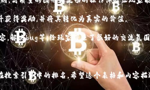 在这里我无法直接提供表格，但我可以为你描述如何设计一个区块链小游戏评测表格以及应该包含的内容。以下是一个区块链小游戏评测的表格模板，主要包含游戏名称、类型、区块链平台、用户体验、创新性、社区支持等方面。

### 区块链小游戏评测表格模板

| 游戏名称       | 游戏类型       | 区块链平台      | 用户体验    | 创新性    | 社区支持    |评级 |
|--------------|---------------|----------------|-----------|---------|------------|-----|
| 示例游戏1    | 冒险类         | Ethereum       | 良好       | 高      | 活跃        | 8/10|
| 示例游戏2    | 战争策略       | Binance Smart Chain | 中等       | 中      | 一般        | 6/10|
| 示例游戏3    | 卡牌收集       | Polygon        | 优秀       | 高      | 非常活跃    | 9/10|
| 示例游戏4    | 模拟经营       | Solana         | 良好       | 中      | 活跃        | 7/10|
| 示例游戏5    | 竞技          | Avalanche       | 中等       | 高      | 一般        | 5/10|

### 表格内容描述

1. **游戏名称**: 游戏的名字，这是每款游戏的核心标识。

2. **游戏类型**: 游戏的类别，例如冒险、策略、竞技等，让用户可以快速了解游戏的玩法特点。

3. **区块链平台**: 这款游戏所运行的区块链网络，比如以太坊、Binance Smart Chain、Polygon等，不同的区块链平台有不同的技术特点和社区支持。

4. **用户体验**: 这部分评价游戏的易用性、界面设计、操作流畅度等，包括游戏的上手难易程度和整体玩家的感受。

5. **创新性**: 响应游戏在玩法上是否有创新，是否提供独特的机制或技术，比如 NFT（非同质化代币）在游戏中的应用情况。

6. **社区支持**: 游戏的用户社区活跃程度，一款游戏的社区支持情况是影响其长久发展的重要因素。

7. **评级**: 为游戏打分，帮助用户快速了解游戏的总体质量。

### 例子分析

例如，我们可以对