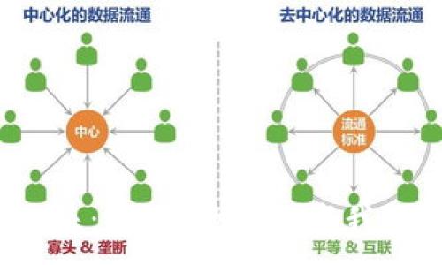 :

区块链游戏的未来：它们将如何改变我们对游戏的想象？