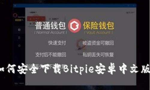 如何安全下载Bitpie安卓中文版？