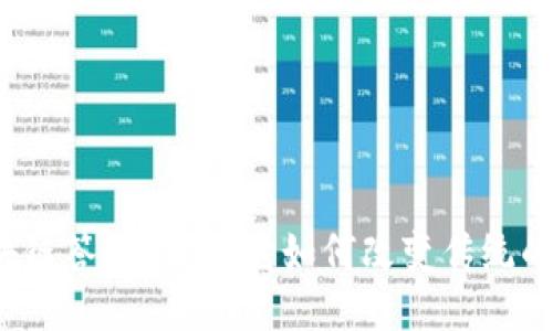什么是区块链答题游戏？它如何改变传统的游戏体验？