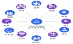 特派，通常理解为某种特别的派遣或任务，涵盖