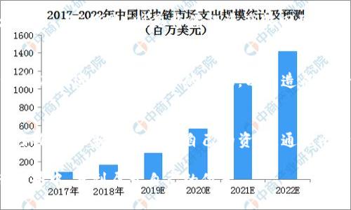 思考及关键词

  比特派官方下载：如何安全高效地获取你的数字钱包？ / 

 guanjianci 比特派, 数字钱包, 官方下载, 加密货币, 安全性 /guanjianci  

什么是比特派？
在这个数字货币迅猛发展的时代，比特派（Bitpie）作为一种备受欢迎的数字钱包，正在引起越来越多人的关注。那么，比特派到底是什么呢？简单来说，它就是一个方便你管理各种加密货币资产的工具。不过，除了基本的存储和转账功能外，比特派还有一些独特的优势。

比特派的主要优势
比特派不仅支持多种主流的加密货币，比如比特币、以太坊和波场等，还提供了一个简单易用的界面，让即使是初学者也能轻松上手。更重要的是，它采用了高数据加密技术，帮你有效保护资产安全。随着越来越多的人购买和交易数字货币，使用安全性高的钱包变得尤为重要。

如何获取比特派的官方下载？
获取比特派的最新下载版本其实非常简单。你可以通过比特派的官方网站，找到下载链接。只要点击链接，按照指引进行安装，就可以创建自己的数字钱包。不过，值得注意的是，互联网上有不少非官方的下载链接，为了你的资产安全，选择官方网站是最保险的做法。

比特派官方下载安装的步骤
下面，我们就来详细说说如何在比特派官网下载并安装最新版本。

ul
li首先，打开浏览器，输入比特派官网地址，确保你访问的是正式网站。/li
li在首页，通常会有明显的“下载”按钮，点击它。/li
li选择你要下载的版本，现有的版本多数支持Android和iOS设备。/li
li点击下载链接，开始下载。/li
li下载完成后，打开安装包，系统会提示你进行安装，按照提示就可以了。/li
/ul

在安装的过程中，可能会遇到一些权限的问题，这其实是为了保护你的设备安全。如果你不确定，可以选择允许，并在后续使用中调整权限设置。

下载比特派时的注意事项
下载比特派的时候，有几点需要格外注意：
ul
li确保下载来源的安全性。在网上下载任何应用软件时，第一步就是确认其下载来源是否可信。比特派的官网是最好的选择。/li
li更新固件。这是确保你使用最新版本比特派的好方法，新的版本通常会修复之前存在的漏洞和问题。/li
li备份密钥和助记词。在创建比特派钱包后，记得安全地保存这些信息。这是你找回钱包的唯一凭证，丢失后将无法找回资产。/li
/ul

使用比特派的基本流程
成功安装后，使用比特派其实相对简单。你只需了解几个基本流程，就能开始进行数字货币的管理。

h4创建钱包/h4
启动比特派，你会看到“创建钱包”的选项，点击进入后，根据提示设置你的密码，并记录好助记词。建议你把这些信息写下来，并存放在安全的地方，这非常重要。

h4充值与提现/h4
创建好钱包后，你就可以开始充值了。通过“充值”选项，系统会生成一个地址，你只需将你想转入的加密货币转入该地址即可。而“提现”则是将你的资产转回到其他钱包或交易所，流程也大同小异。

h4发送与接收/h4
在比特派中，发送和接收都是极其方便的。在发送页面中只需要输入对方的钱包地址和数量，然后确认一下就可以了。记得在发送前核实对方的信息，以免造成不必要的损失。

总结
使用比特派管理你的数字货币，可以说是一种安全、高效的选择。随着加密货币市场的不断发展，越来越多的人开始关注如何保护和有效使用自己的资产。通过比特派的官方下载，你将获得一个值得信赖的钱包。希望本文能够帮助你更好地了解比特派，顺利完成钱包的创建与管理。

在任何时候，不论是投资还是使用数字货币，保持警惕和冷静的心态都是必要的。希望你能在这个迅速变化的数字货币世界中，找到属于自己的位置。