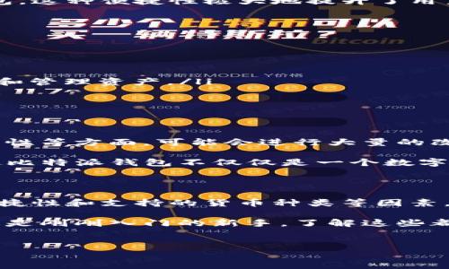 比特派钱包支持几种是一个非常具有探讨价值的问题，尤其是在数字货币日益普及的今天。不同于传统的钱包，比特派钱包作为一种数字货币钱包，允许用户存储、管理和交易多种加密货币。那么，比特派钱包到底支持多少种货币呢？这不仅关乎用户的选择，也影响着他们的交易体验。下面我们就来深入分析一下。

一、比特派钱包的基本定义

比特派钱包是一款专注于数字货币存储和交易的应用，它的设计旨在为用户提供一个安全、便捷的环境来管理他们的加密资产。用户能够通过比特派钱包存储多个数字货币账户，以实现更高效的资产管理。对于新手用户来说，这种多功能的特点显得尤为重要，因为他们通常对如何管理各种不同的加密货币没有太多经验。

二、比特派钱包支持的货币种类

在比特派钱包中，支持的货币种类非常丰富，目前主要包括strong比特币（BTC）/strong、以太坊（ETH）、莱特币（LTC）、比特币现金（BCH）、以及众多ERC-20代币等。这些支持的货币种类涵盖了主流的加密货币，使得用户在投资和交易时拥有更多的选择。

具体来说，比特派钱包支持的货币可以分为以下几类：

ul
    li主流货币： 比特币、以太坊、莱特币等，它们通常是市值最大、交易量最高的加密货币。/li
    li竞争性货币： 包括比特币现金、瑞波币等，这些货币在某些功能上与主流货币存在竞争关系。/li
    li代币： 比如各种基于以太坊的平台代币，这些代币通常用于特定的网络功能或应用。/li
/ul

三、支持多种货币的优势

比特派钱包能够支持多种货币带来的好处不言而喻，首先，用户能够在一个平台上管理所有的数字资产，无需下载多个钱包应用。这样不仅提升了管理效率，也降低了因使用不同平台而存在的安全风险。

其次，支持多种货币意味着用户可以更加灵活地进行投资和交易。在市场波动时，用户可以迅速调整自己的资产组合，选择最有潜力或最符合自己风险偏好的货币进行投资。

在流动性方面，比特派钱包的用户也能享受到更便捷的交易体验。例如，当某种货币价格快速上升时，用户可以立即进行交易，无需切换至其他钱包，这种便捷性极大地提升了用户体验。

四、如何选择适合自己的钱包

虽然比特派钱包支持多种加密货币，但在选择钱包时，用户不应仅仅关注支持的货币种类，还需要考虑以下几个方面：

ul
    li安全性： 钱包的安全性是至关重要的，用户应该了解钱包的安全机制，比如私钥的管理、双重身份验证等。/li
    li用户友好性： 对于新手用户而言，用户界面友好、操作简单的钱包尤为重要。比特派钱包在这方面表现得相当出色，允许用户轻松完成交易和管理资产。/li
    li社区支持： 一个活跃的社区可以为用户提供更多的信息和帮助，选择一个拥有良好社区支持的钱包往往会让用户获得更好的使用体验。/li
/ul

五、未来发展趋势

随着数字货币市场的不断发展，用户对钱包的需求也在不断变化。未来，比特派钱包在支持更多种类的货币、提供更安全的服务以及增加用户互动性等方面，可能会进行大量的改进。

同时，随着区块链技术的成熟，钱包的功能也可能不仅限于资产存储，甚至可能扩展到更复杂的智能合约和去中心化金融（DeFi）相关功能。这将使比特派钱包不仅仅是一个数字货币钱包，更是一个全面的资产管理工具。

六、总结

总的来说，比特派钱包因其支持多种货币、良好的用户体验及安全性，成为了许多数字货币用户的优选。在选择钱包时，用户应综合考虑安全性、便捷性和支持的货币种类等因素，以便找到最适合自己的钱包。

希望在这一篇文章中，大家对比特派钱包支持几种的问题有了更清晰的了解，并能根据自身需求做出更明智的选择。无论你是数字货币的老手，还是刚刚入门的新手，了解这些都是非常重要的。

比特币,以太坊,数字货币,比特派钱包,加密货币/guanjianci
比特派钱包支持几种