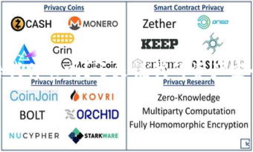 比特派图标上有个感叹号，这到底是什么意思？如果你是比特派的用户，看到这个图标，难免会产生疑问：这是在警告我什么吗？还是说我的资产安全受到影响？本文将深入探讨比特派图标中的感叹号所代表的含义，以及当我们遇到这种情况时应该采取哪些措施。

比特派图标上感叹号的含义及解决办法