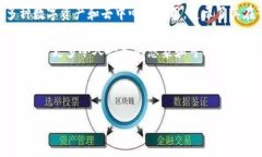 Bitpie 是一种数字货币钱包，旨在为用户提供安全