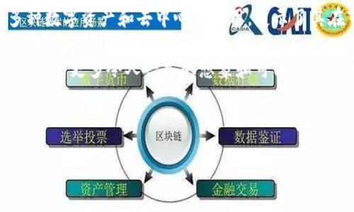 Bitpie 是一种数字货币钱包，旨在为用户提供安全、便捷的虚拟货币存储和交易服务。作为一款多功能的钱包，Bitpie 不仅支持多种主流数字货币（例如比特币、以太坊等），还融入了去中心化交易、资产管理等多种服务。目前，Bitpie 在数字货币用户中，尤其是对安全性要求较高的用户之间，筑起了良好的口碑。

一、Bitpie的基本功能

Bitpie Wallet 提供了多种钱包类型，包括热钱包和冷钱包。热钱包是指实时联网的数字货币钱包，而冷钱包是离线储存的方式，通常被认为更加安全。用户可以根据自己的需求选择合适的钱包类型。

另外，Bitpie 还支持多种资产的管理。例如，用户不仅可以单纯地存储和转账，还可以通过钱包内的功能来投资和交易各种虚拟资产。这一特点使 Bitpie 在众多钱包中脱颖而出，成为许多用户的首选。

二、用户体验与界面设计

在用户体验方面，Bitpie Wallet 的界面设计相对简单直观。用户可以轻松找到所需的功能，并顺利地完成相应的操作。无论是初学者还是资深用户，都能够在 Bitpie 中找到适合自己的使用方式。

例如，在进行交易时，用户只需输入对方的钱包地址和交易金额，点击确认后，交易便能迅速完成。这样的设计不仅提高了交易效率，也使用户在使用过程中感到更加顺畅。

三、安全性措施

在安全性方面，Bitpie Wallet 采用了一系列严密的安全措施。例如，它使用了多重签名技术，这意味着每一笔交易都需经过多位签名者的验证，从而降低了被盗用的风险。

此外，用户的私钥不会被存储在网络上，而是由用户自行保管。即使钱包服务提供商遭受攻击，用户的资产依旧能得到妥善保护。这种以用户为中心的安全设计，增强了用户对 Bitpie 的信任感。

四、支持的数字货币种类

另一个不可忽视的优点是 Bitpie Wallet 支持的数字货币种类相当丰富。用户不仅可以存储主流数字货币，还能支持一些新兴的、表现良好的数字资产。这对于希望进行多样化投资的用户而言，提供了更多可能性。

此外，Bitpie Wallet 也在不断更新，及时引入新的数字货币，确保用户能够抓住投资机会。这一持续的改进，让 Bitpie 能够适应瞬息万变的数字货币市场。

五、去中心化与DApp支持

随着去中心化理念的兴起，很多用户开始关注如何使用去中心化应用（DApp）进行有趣的投资或体验。Bitpie Wallet 也在这一领域有所布局，支持各类 DApp 的接入。

用户可以在 Bitpie 上，轻松访问不同的去中心化平台，甚至可以通过钱包进行治理投票等功能。这种多样化的功能设置，让 Bitpie 的用户体验更加丰富。

六、社区与客户支持

对于任何一款数字货币钱包而言，社区的建设与客户支持都是至关重要的。Bitpie Wallet 建立了一个活跃的用户社区，用户可以在此交流经验、分享投资策略，甚至可以对钱包的未来发展提出建议。

同时，Bitpie 还提供了专业的客户支持，如果用户在使用过程中遇到问题，可以随时联系相关人员，获得详细的帮助。这种良好的客户服务，进一步提升了用户满意度。

七、总结与未来展望

总体来说，Bitpie Wallet 是一款功能丰富、安全可靠的数字货币钱包。它不仅满足了用户对安全性和便利性的双重需求，还通过支持多种数字资产和去中心化应用，展示了其在市场中的竞争力。

在未来，随着区块链和数字货币的不断发展，Bitpie Wallet 可能会推出更多新功能，以适应市场变化。用户可以期待在未来的使用中，体验到更多令人兴奋的想象和可能性。

因此，对于希望安全管理数字货币或关注去中心化金融的用户而言，Bitpie Wallet 值得一试。

Bitpie钱包,数字货币,去中心化应用,冷钱包,热钱包/guanjianci