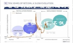   如何查询B特派钱包的余额明细？ /  guanjianci B特