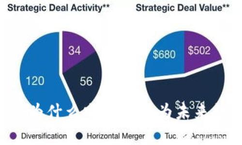 NFT区块链游戏：为什么它们会成为未来数字娱乐的主流？