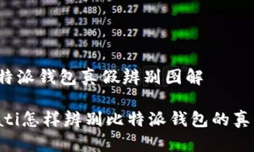 比特派钱包真假辨别图解

biati怎样辨别比特派钱包的真伪？