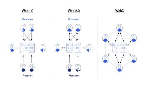特派恢复钱包注意什么

关键词：特派钱包, 钱包恢复, 加密货币, 数据备份, 安全措施

如何安全地恢复您的特派钱包？注意这几点！