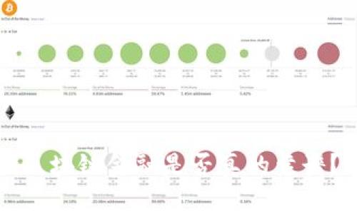 区块链金融是否真的靠谱？