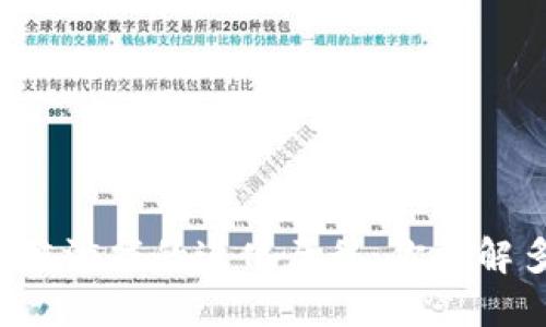 区块链游戏的进化历程：你了解多少？