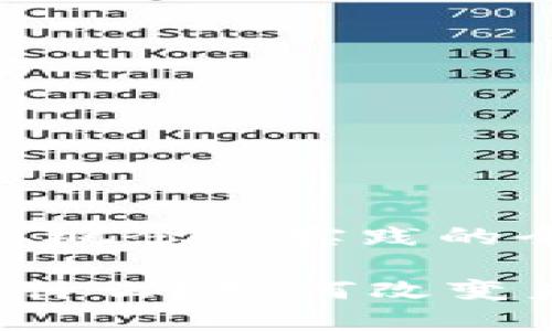 区块链游戏链：从概念到实践的全面解析

区块链游戏链是什么？如何改变未来的游戏产业？