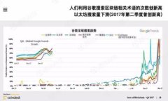 BK钱包不能提取USDT的原因是什么？