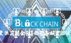 区块链如何改变供应链金融？你准备好迎接这一