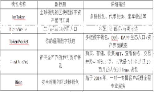   如何快速找到Bitpie下载地址的修改方法？ / 

 guanjianci Bitpie, 下载, 修改, 手机, 钱包 /guanjianci 

引言：什么是Bitpie？
在当今数字经济的浪潮中，Bitpie作为一种流行的数字资产钱包，广受欢迎。它不仅支持多种主流的数字货币，还提供了安全、高效的存储和管理功能。因此，对于那些涉及数字货币交易的人来说，了解如何获取并使用Bitpie变得尤为重要。

为何有人需要修改下载地址？
或许你会问，为什么会有人想要修改Bitpie的下载地址呢？其实，原因可能有很多。有时候，你会在网络上看到不同来源的下载链接，其中可能会包含一些不安全或者不可靠的内容。而当你需要确保下载链接的安全性、有效性时，修改下载地址就成了一种选择。
此外，一些用户可能会因为地区限制，无法访问特定的下载链接，所以他们也需要寻找其他的下载方式来安装Bitpie钱包。

如何寻找合适的下载地址？
如果你希望获取Bitpie的下载地址，最安全的方法就是直接通过官方渠道进行下载。通常来说，Bitpie的官方网站会提供最新版本的下载链接。你只需要在搜索引擎中输入“Bitpie官网下载”或者类似的关键词，就可以找到官方网站。
但是，有些用户可能更倾向于通过应用商店进行下载，例如Google Play商店或Apple App Store。在这些平台上，你只需在搜索框中输入“Bitpie”，就能找到官方应用。这种方式不仅安全可靠，同时在更新方面也会更方便。

修改下载地址的步骤详解
第一次尝试修改下载地址时，可能会觉得有些复杂。其实，整体流程并不复杂。以下是具体的步骤：
ul
  li第一步：访问Bitpie的官方网站，确保你进入的是正确的网址，以免下载一些可能不安全的版本。/li
  li第二步：在官网上找到下载链接，点击进入后选择适合你设备的版本（通常情况下，会有Android和iOS版本供你选择）。/li
  li第三步：如果你是通过浏览器下载，浏览器会提示你文件下载的路径。你可以选择自定义下载路径，确保文件易于找到。/li
  li第四步：完成下载后，检查下载文件的完整性。在安装前，可以使用一些工具来验证下载文件的真实性。/li
  li第五步：最后，进入到你的设备中进行安装，按照提示顺利完成设置和登陆即可。/li
/ul

常见问题解答
在寻找及更改下载地址的过程中，你可能会遇到一些常见问题。这里我们整理了一些可能会困扰你的问题，看看能否帮到你：

h41. 下载链接打不开怎么办？/h4
首先，你可以检查你的网络连接是否正常。如果网络没有问题，那就多尝试几次，因为有时候服务器可能暂时不可用。
另外，考虑使用VPN工具，有可能是因为地区限制导致无法访问特定链接。

h42. 下载的文件扩展名不对？/h4
通常情况下，Bitpie的安装文件应该是APK格式（针对Android设备）或者IPA格式（针对iOS设备）。如果你看到其他格式，最好不要打开，确保文件的正确性。

h43. 如何确认下载的文件安全？/h4
下载后，使用反病毒软件扫描文件是一种简单有效的方法。此外，还可以通过访问用户社区和论坛，查看其他用户的反馈和评论。

结语：安全使用是关键
在获取和使用Bitpie钱包时，安全是最重要的。确保你下载的版本来自官方渠道，并注意保护你的私钥和密码。借助良好的安全习惯，你将会享受到Bitpie带来的便利和乐趣。

希望通过这篇文章，能够帮助你更顺利地找到并修改Bitpie的下载地址，也希望你在数字钱包的使用过程中，能够保有一份警觉性，保障自己的资产安全。