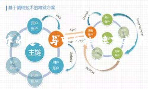 区块链金融和理财是当前金融科技领域中的热门话题，吸引了众多用户的关注。我们可以从多个角度来探讨这两个领域的交集，深挖其中的趋势与可能性。接下来，我们将通过一个引人思考的问题来架构这篇文章，同时也为大家提供一些相关的关键词，帮助更好地理解这个复杂而又迅速发展的行业。

区块链金融理财，未来的发展趋势是什么？