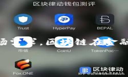 金融类区块链概念股的逐步崛起引发了广大投资者的热情。凭借着强大的技术背景和不断扩大的市场需求，区块链在金融领域的应用得到了广泛关注。接下来，我们会探讨以下几个方面的话题，帮助你更好地理解这一领域：

金融类区块链概念股：该选择哪些投资标的？