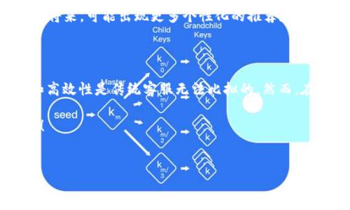 特派在线客服是许多企业和消费者在现代市场中越来越依赖的一种服务模式。随着互联网的迅速发展，很多公司为了提升客户体验，在各类平台上均设置了在线客服系统。那么，特派在线客服究竟怎样呢？它的优势在哪里？是否值得选择？让我们一起来深入探讨。

特派在线客服的定义及发展背景

所谓特派在线客服，顾名思义，是指通过互联网技术，特别是聊天工具和社交媒体，为客户提供实时咨询和服务的团队或系统。在这个快节奏的社会中，人们都希望能尽快得到反馈，传统的电话、邮件等方式往往不能满足这一需求。因此，在线客服成为了不少企业提供支持的重要方式。

随着人工智能的发展，在线客服的形式也变得更加多样化。现如今，许多在线客服系统不仅提供人工服务，还融入了AI智能助手，能够快速响应客户的常见问题。这种转变不仅加快了服务速度，也降低了企业的服务成本。

特派在线客服的主要优势

首先，特派在线客服为用户提供了极大的便利。用户可以随时随地通过手机、电脑与客服人员进行交流。这种随时可访问的服务能够满足客户在不同时间段的需求，使得问题解决更加及时。

其次，在线客服节省了企业和客户双方的时间。传统的电话客服往往需要排队，而在线客服则可以实现多位客户同时交流，极大提高了服务效率。此外，企业还可以通过在线客服的记录了解客户需求，服务流程。

再次，在线客服系统往往集成了数据分析和用户行为追踪功能。企业可以借此数据进行市场分析，有助于提高产品和服务的质量。比如，客服人员可以基于用户过往的咨询历史，更加精准地推荐合适的产品。

如何评估特派在线客服的品质

当然，选择一个合适的特派在线客服系统并不容易。用户在选择之前，可以通过几个维度来评估其品质：

ul
  li响应速度：好的在线客服应该能够在用户发出请求后，快速做出反馈。响应时间越短，用户体验往往越好。/li
  li专业性：客服人员的知识储备和处理问题的能力直接影响客户的满意度。理想的在线客服不仅需要解决问题，还要能够引导用户的消费决策。/li
  li用户评价：查看其他用户的评价和反馈，能够为你选择提供很大的参考价值。通常建议选择评价较高的服务提供商。/li
  li技术支持：服务的稳定性和持续性也很重要，一个好的在线客服系统应该提供24小时的技术支持，确保服务不间断。/li
/ul

特派在线客服在实际操作中的应用

那么，具体到特派在线客服的实际应用，企业是如何实现的呢？我们可以从几个例子来看看。许多电子商务平台在结账环节都会设置在线客服，方便用户在遇到疑问时可以迅速解决。这种即时的反馈能够提高顾客的购买转化率，从而推动销售。

在服务行业中，比如酒店和旅游，在线客服能够即时解决客户对于预订和行程的疑问。用户在选择酒店时，往往会对位置、设施等有很多疑问。在线客服的存在，不仅提高了客户满意度，也增强了品牌形象。

在线客服面临的挑战与未来发展趋势

当然，特派在线客服并不是没有挑战。在面对海量客户时，客服人员可能会面临工作压力。同时，人工智能助手虽然可以应对一些基本问题，但在复杂的客户需求和情感理解方面，依然难以完全替代人工。对此，企业需要在人工与自动化之间找到平衡。

未来，随着技术的发展，在线客服将会越来越智能化。AI的进一步应用将使得大数据技术能够更好地服务于用户。在不久的将来，可能出现更多个性化的推荐和服务，让客户享受到前所未有的体验。

总结

总而言之，特派在线客服作为一种对现代消费者需求的回应，正逐步成为各大企业的重要组成部分。它的便利性、及时性和高效性是传统客服无法比拟的。然而，在选择和使用中，用户和企业也需保持警惕，认真评估其品质和效果，确保在享受服务的同时，能够有效地解决问题。

希望这篇文章能够帮助你对特派在线客服有更深入的理解。如果你还有什么其他问题，欢迎随时询问，我们乐意为你服务！

特派在线客服, 在线客服, 客户服务, 用户体验, 人工智能/guanjianci 
特派在线客服到底怎么样？你是否该选择它？
