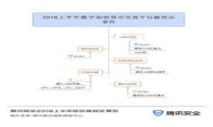 区块链金融可行性分析报告  区块链金融：未来的