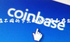 区块链金融是做什么这个问题，首先，我们需要