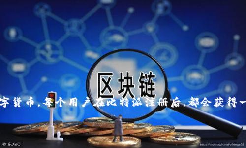 比特派账户地址是指在使用比特派（BitPie）这款数字货币钱包时，用户的唯一标识符，用于接收和管理数字货币。每个用户在比特派注册后，都会获得一个或多个独特的账户地址。这些地址通常由数字和字母组成，通常很长，看起来如同各种随机字符的组合。

### 比特派账户地址是什么？为什么你需要了解它？