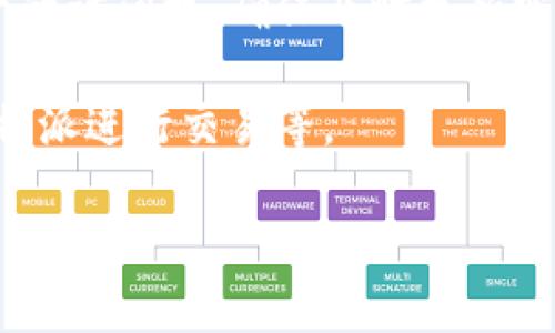 比特派找回密码的方法

在当今数字时代，安全和隐私变得尤为重要，尤其是涉及到数字资产的管理和交易。比特派（Bitpie）作为一款受欢迎的数字钱包，许多用户可能会在使用过程中遇到密码忘记的情况。那么，如何找回比特派的密码呢？

在这篇文章中，我们将详细介绍比特派找回密码的步骤，帮助你的数字资产回归到你手中。

1. 理解比特派的安全机制

首先，值得了解的是比特派（Bitpie）是一个相对安全的钱包应用。它采用了一系列的加密措施来保护用户的资产安全。因此，在找回密码的过程中，你可能需要进行一些额外的安全验证。

2. 找回密码的第一步：打开比特派应用

如果你已经忘记了自己的比特派钱包密码，可以按照以下步骤进行密码重置。首先，你需要打开你的比特派应用，进入到登录界面。在登录输入框的下方，你会找到一个“忘记密码？”的链接。

3. 点击“忘记密码？”链接

找到这个链接后，点击它。这时应用会引导你到密码重置的页面。在这个页面上，通常会要求你输入与账户关联的电子邮件地址或手机号码。

4. 获取重置代码

在你输入了电子邮件地址或手机号码后，比特派会向你发送一封包含重置代码的邮件或者短信。请注意查收这条信息。如果你没有收到，可以稍等片刻再查看，同时确保你输入的信息是正确的。

5. 输入重置代码

收到重置代码后，返回到比特派的密码重置页面，将代码输入到指定的框中。确保输入时没有多余的空格或错误的字符。这一步是确保你能顺利找回密码的关键。

6. 设置新密码

输入代码后，系统会提示你创建一个新密码。这里有几点需要注意：
- 新密码应该包含大小写字母、数字和特殊字符，这样可以增强密码的安全性。
- 避免使用个人信息，诸如生日、姓名等，因为这些信息容易被猜到。

7. 通过邮箱确认

设置完新密码后，系统通常会要求你通过邮箱确认。请打开你的邮箱，找到比特派发送的确认邮件，点击邮件中的确认链接，完成新密码的设置。

8. 登陆新密码进行验证

密码重置完成后，回到比特派应用，使用新的密码进行登录。如果登录成功，说明密码更改已经生效。

总结

找回比特派的密码其实并没有想象中的复杂，通过以上步骤，你可以顺利找回对自己数字资产的访问权。确保及时更新密码，并采取有效的安全措施，保护好自己的数字资产。

接下来，我们可以讨论一些有关比特派应用的相关问题，比如如何保障账户安全、如何使用比特派进行交易等。

如果有其他关于比特派的问题，欢迎继续提问！