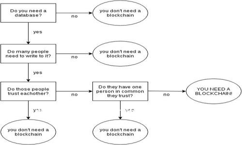 比特派是一个备受关注的数字货币钱包和管理平台，自推出以来，吸引了许多用户的眼球。对于其来源，很多用户可能会产生疑问：比特派到底是中国的还是日本的？

比特派是中国的还是日本的？你知道吗？