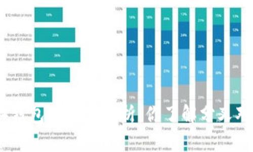 比特派（BitPie）钱包的深度解析：你了解分叉对资产的影响吗？