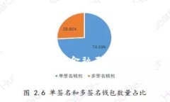 区块链金融实训的目的这个话题在近年来受到越