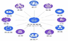      如何重塑区块链游戏的未来？ /  关键词   g