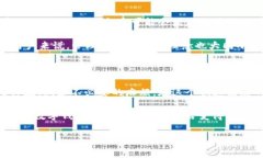 比特派钱包多个BTC收款地址是近年来数字货币交
