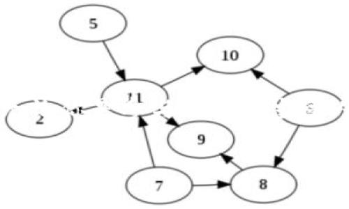特派仲裁能否找回？这个问题引发了许多人的关注，尤其是在法律争议、体现公平公正理念的仲裁过程中。无论你是参与仲裁的当事人，还是对仲裁程序和结果有兴趣的旁观者，理解特派仲裁的本质和恢复可能性的背景信息，都将大有裨益。

特派仲裁能否找回？探讨法律程序中的难题