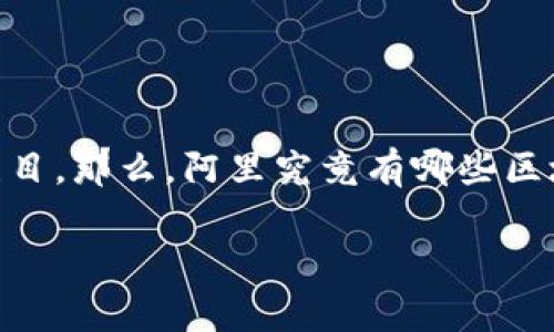 阿里区块链游戏的概念在近年来受到越来越多人的关注，随着区块链技术的不断成熟，阿里巴巴作为中国领先的科技巨头之一，其在区块链游戏领域的布局也越来越引人注目。那么，阿里究竟有哪些区块链游戏呢？这不仅是个好奇的问题，也许会对热衷于游戏和科技的小伙伴们产生吸引力。在这篇文章中，我们将探讨阿里区块链游戏的特点、优势以及可能的未来发展趋势。

阿里区块链游戏有哪些？探索阿里巴巴在区块链领域的游戏新趋势