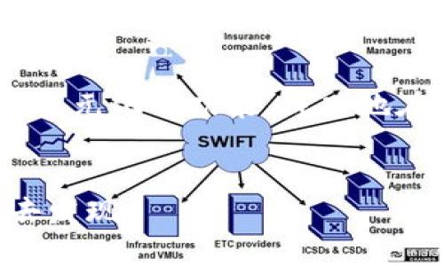 比特派这个词可能让很多人到比特币及其相关的数字资产管理工具。它实际上是指一种加密货币钱包，但具体的功能、使用方法和发明时间等信息往往对于大众用户来说有些模糊。那么，比特派到底是什么时候发明的呢？

比特派的起源

比特派（BitPie），一款数字资产钱包，主要用来存储、管理和交易各种加密货币。比特派是在2018年正式发布的，凭借其用户友好的界面和强大的安全性能吸引了不少用户的关注。在那个时期，加密货币的热潮如火如荼，各种形式的钱包层出不穷，而比特派则凭借简洁易用、功能全面等优势迅速在市场上占据了一席之地。

比特派的功能与特点

那么，比特派究竟有什么魅力，让它在众多钱包中脱颖而出呢？首先，安全性是比特派的一大特点。比特派采用了多重签名技术，并且支持冷钱包存储，极大降低了用户资产被盗的风险。此外，它还提供了助记词备份功能，即使你丢失了手机，也能够轻松找回自己的资产。

其次，比特派支持多种主流的加密货币，让用户能够在一个钱包中管理不同的资产，这种便捷性确实很符合现代人的需求。用户不仅可以存储比特币和以太坊，还能管理各种其他的市场热门货币，比如莱特币和狗狗币等。

瞬息万变的市场

加密货币市场变化迅速，用户的偏好和需求也在不断演变。在这样的环境下，比特派也在持续迭代更新，增加了更多的功能。例如，它引入了去中心化交易（DEX）功能，用户不仅可以在钱包中存储资产，还能直接进行交易，这大大提高了使用的灵活性。

比特派的用户体验

在用户体验方面，比特派的钱包设计，适合各类用户。不论你是加密货币的新手，还是经验丰富的投资者，都能在这款钱包中找到适合自己的功能。通过简单的操作，用户能够轻松完成充值、提款和交易等操作，让初次接触加密货币的朋友不会因为复杂的界面而感到困惑。

未来的发展方向

展望未来，比特派将继续关注行业趋势，适应市场变化。随着区块链生态的不断发展，它会进一步扩大支持的货币种类，还可能增加一些新功能，例如集成更多的金融服务，以满足用户多元化的需求。同时，随着去中心化金融（DeFi）的兴起，比特派也可能会在这方面展开更多的探索。

小结

比特派作为一款新兴的数字资产钱包，诞生于2018年，在短短几年内就吸引了大量用户的青睐。这款钱包凭借其strong安全性、易用性/strong以及多元化的功能，成功地在激烈的市场竞争中找到了自己的定位。如果你想在这个数字资产的时代中，把握机会，比特派无疑是一款值得考虑的工具。

比特派, 比特币, 数字钱包, 加密货币, 去中心化交易/guanjianci
比特派的出现为加密货币的用户群体提供了更多的选择，同时也推动了整个行业的发展与创新。在未来，相信这一领域将有更多的惊喜等待着我们去发现。