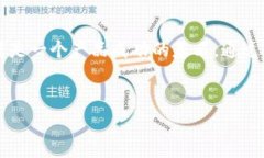 特派\/b可以分配BCD\/b糖果吗？这是一个引发丰富