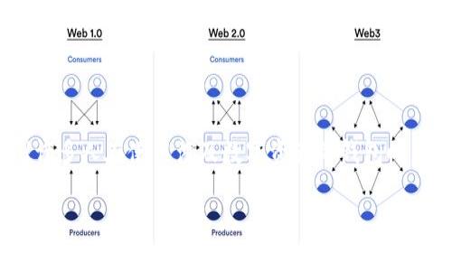 比特派钱包掉了怎么办啊？如果你是一个加密货币的用户，那么这个问题可真是重要了！许多人在使用涉及数字资产的钱包时，常常会有这样那样的麻烦。今天我们就来聊聊，如果你的比特派钱包掉了，究竟该怎么办。

比特派钱包丢失后如何挽救你的数字资产？